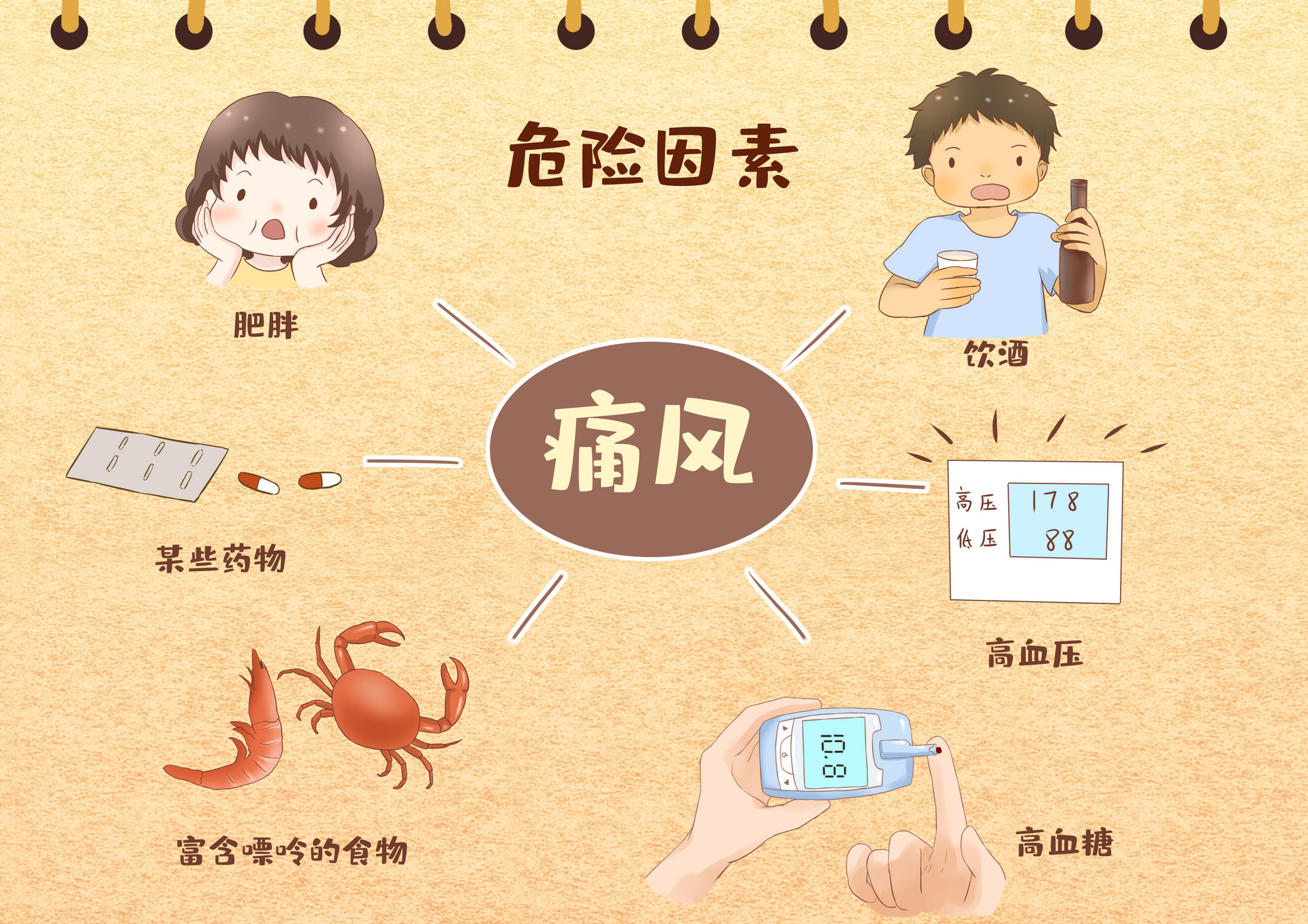 痛風(fēng)管理，徠康智能健康一體機(jī)LK-S全系產(chǎn)品3 .jpg